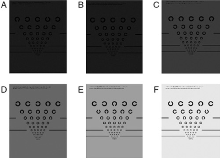 dryAMD.eu Tabla ocular con diferentes filtros para medir la agudeza visual en condiciones de baja luminosidad.